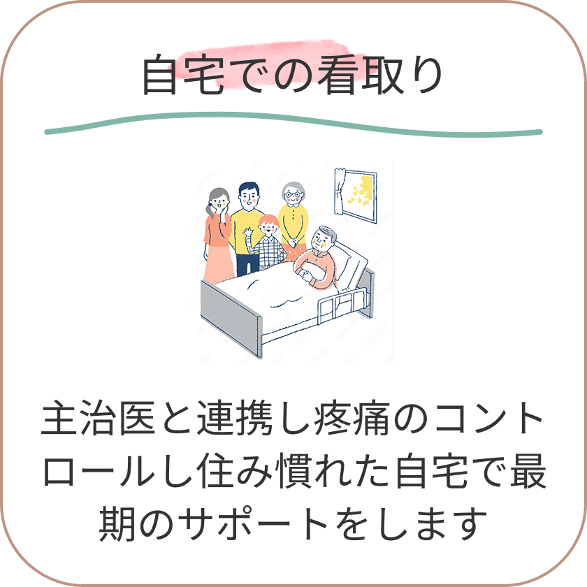 入院中の外泊/退院直後